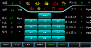 6. Intelligent Control System